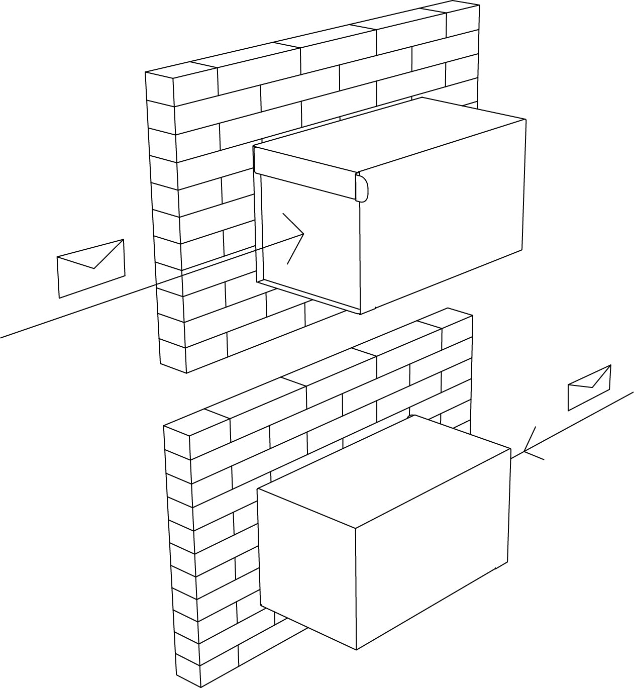 Diagram of the installation of  the TOWN SQUARE wall mount mailbox